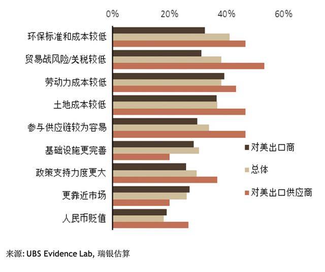 中国三大产业gdp占比变化_好买财富 基金 私募 信托 专业的投资顾问(3)