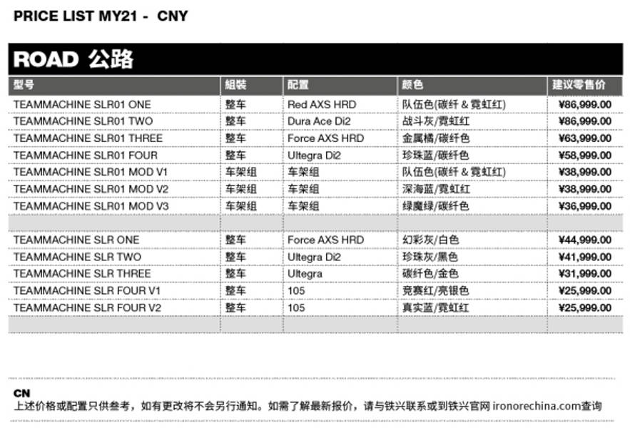 bmc售价
