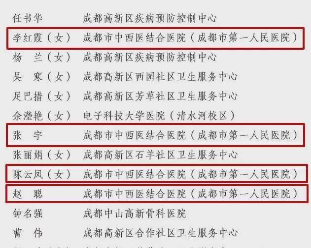 成都高新区常住人口2020