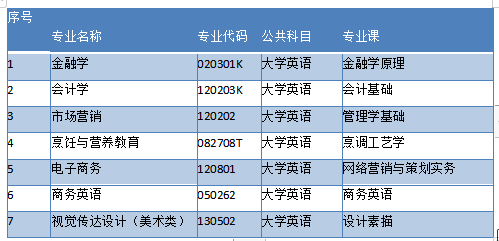 2020年湖北省经济总量_湖北省地图(2)