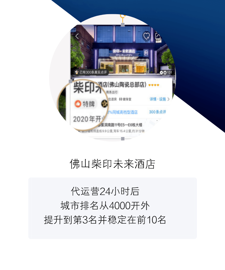 美国酒店排行_2021年全球酒店价值排行榜:中国品牌排在第六位,美国包揽前五名