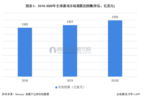 2020流动人口工作总结_2020工作总结图片(3)