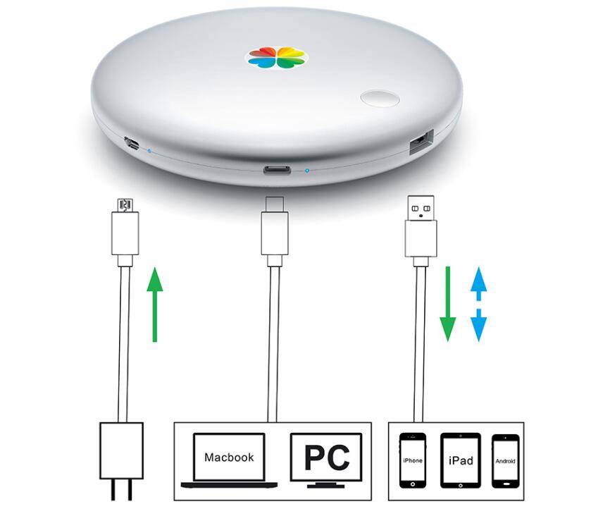宝教|手机照片太多了？iDiskk照片宝教你快速让手机变清爽