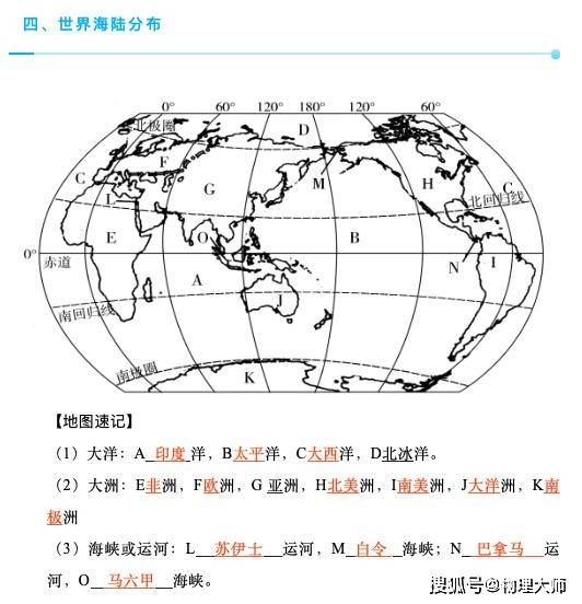 大师一百——初中地理 必考重点:地图填充训练,初中生