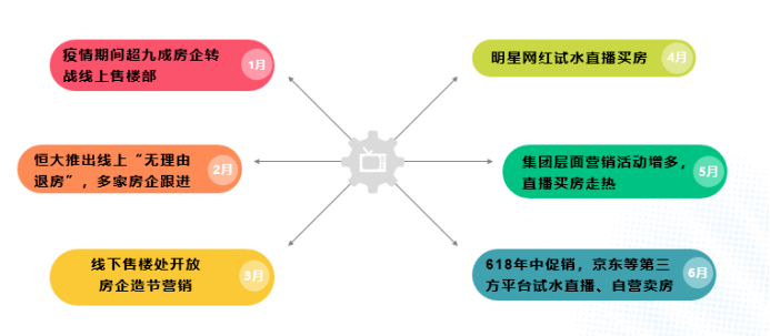 2020年郑州市上半年g_郑州市2018年劳模事迹