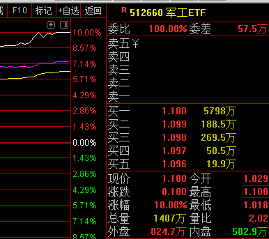 星网宇达业务领域 9fd88af440974be79610646f64a24b17.png