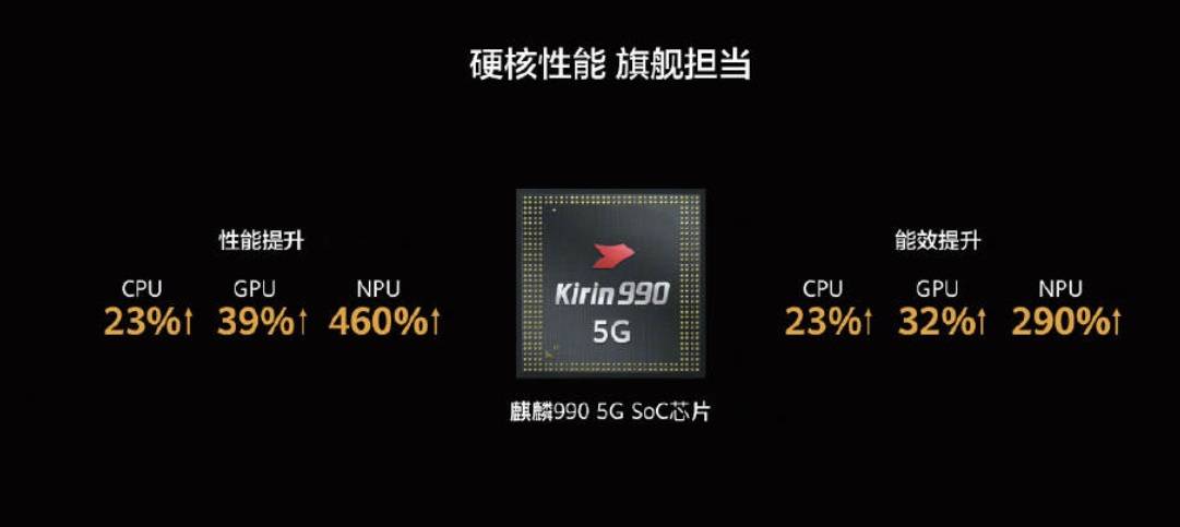 华为|华为平板新款 M6 曝光：配置全面升级，创造力新定义