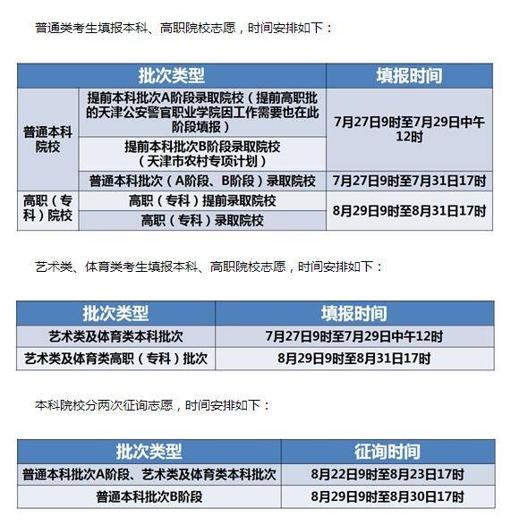 天津2020年本科招生_助力专业发展,推进内涵建设|天津美术学院2020年本科