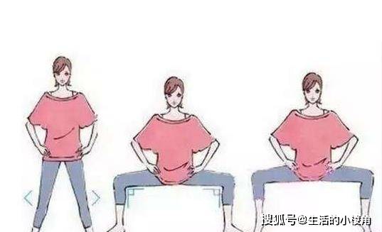 原创经常做提肛运动有什么好处?尤其第二个,多数男性可能想不到