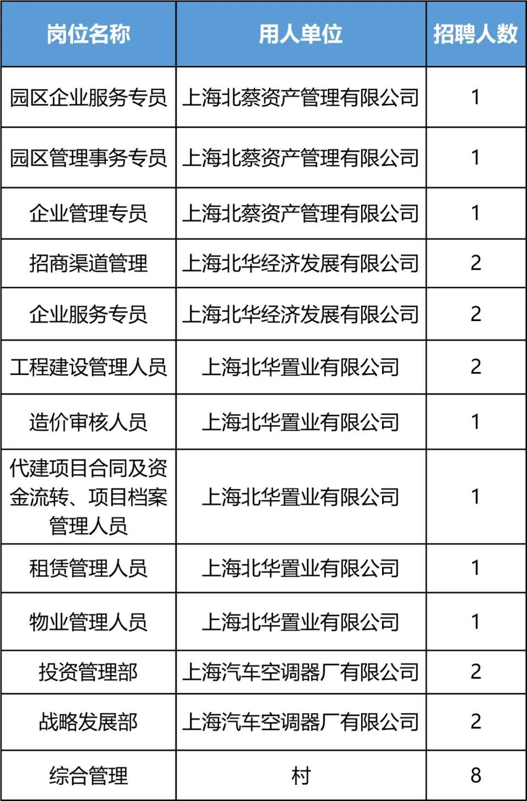 2020浦东各镇gdp_浦东各镇行政区划图(2)