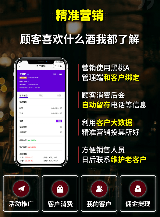 那些高收入的酒吧营销是如何炼成的?他们都懂得这点.