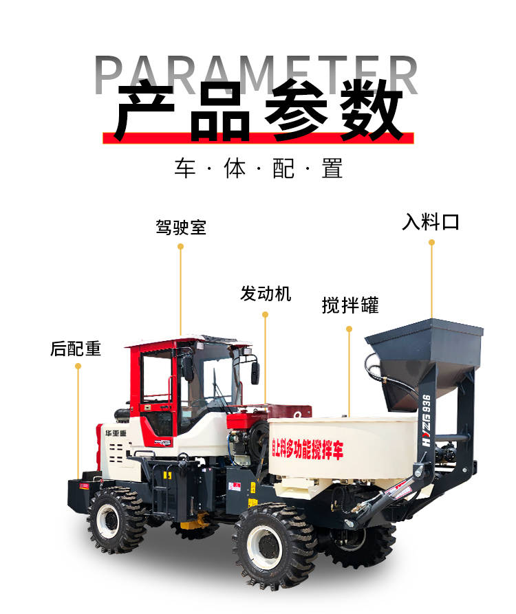 自动上料搅拌车有何优点,价格多少_手机搜狐网