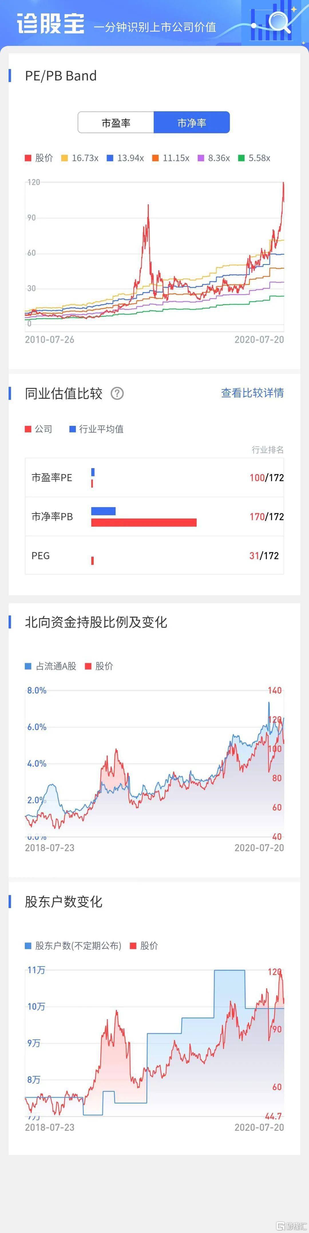 狂欢的蚂蚁金服概念，半路跳车的恒生电子