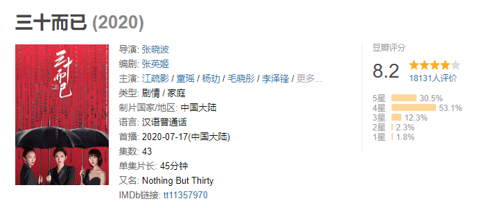 《三十而已》童瑶式妈妈引热议：当孩奴，不如给予孩子榜样的力量