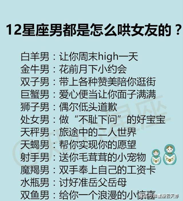 原创十二星座真面目,金牛座男生来场花前月下的约会,双鱼座最执着