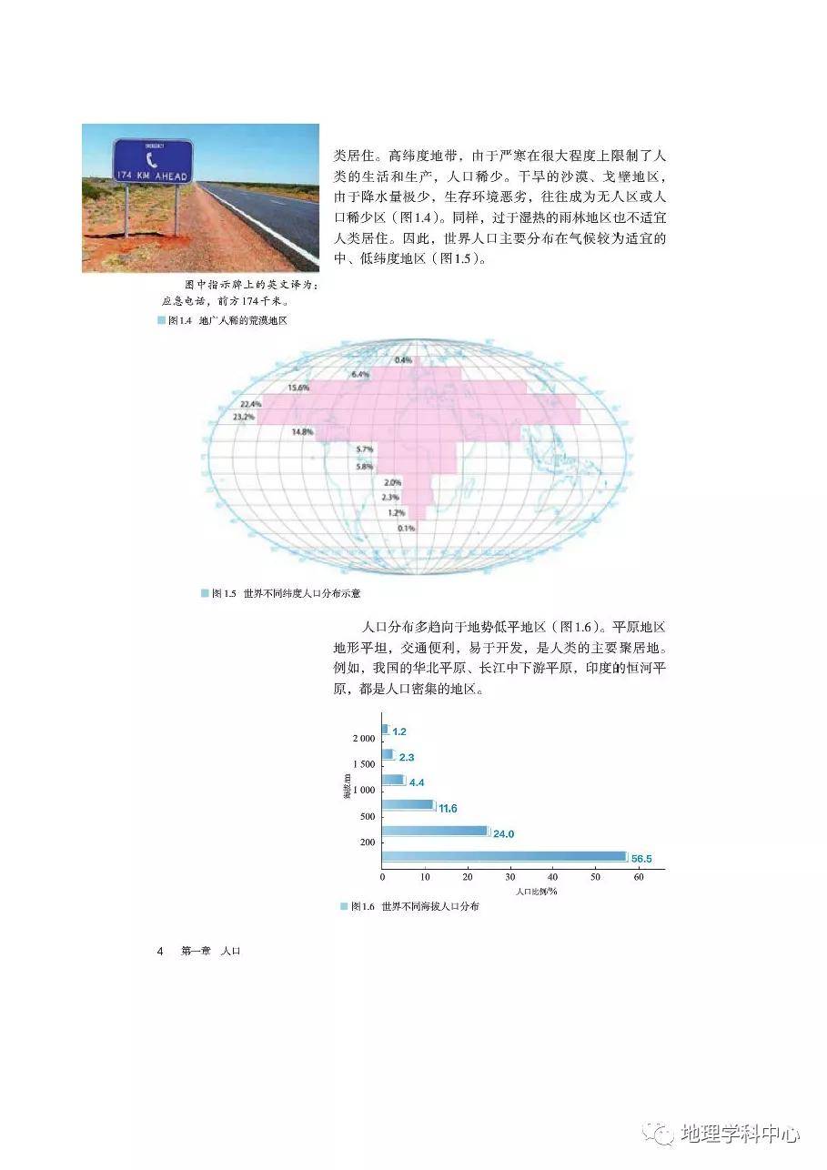 高一地理人口_2016年秋 高一地理 人教版必修二 1.2人口的空间变化 共37张PPT(3)