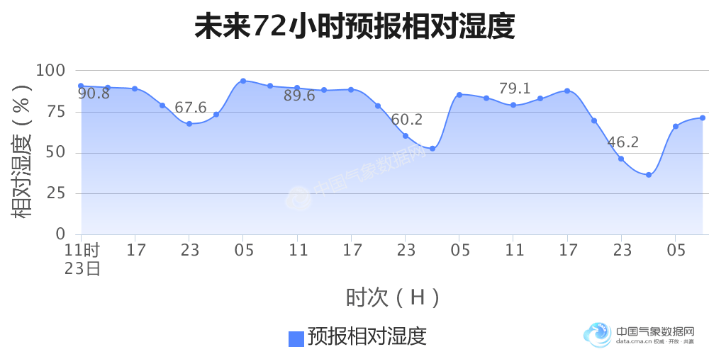 1500_1800年世界人口_世界人口分布图