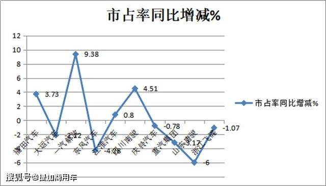 2020年上半年南gdp_中国gdp2020年(3)