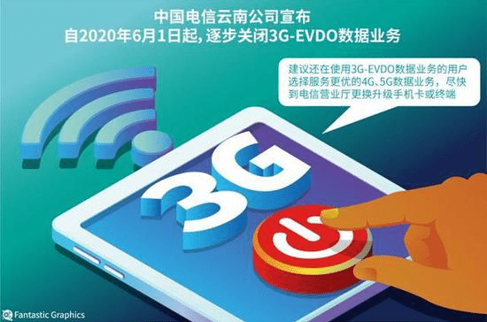 手机没有2g信号怎么办