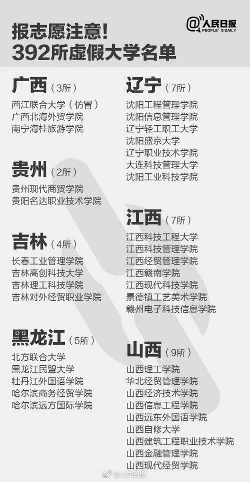 什么大学不需要考四级 5a3f41d6334642c2b0ab3b65edabb738.jpeg