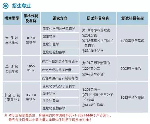 招聘计量_最新计量员 计量工程师招聘信息(2)