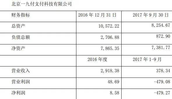 公司|滴滴迭遭投资人“用脚投票”：上市不是优先项 估值瓶颈难突破