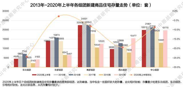 2020中山阜沙gdp_最新 全国城市GDP百强榜出炉 中山排在(3)