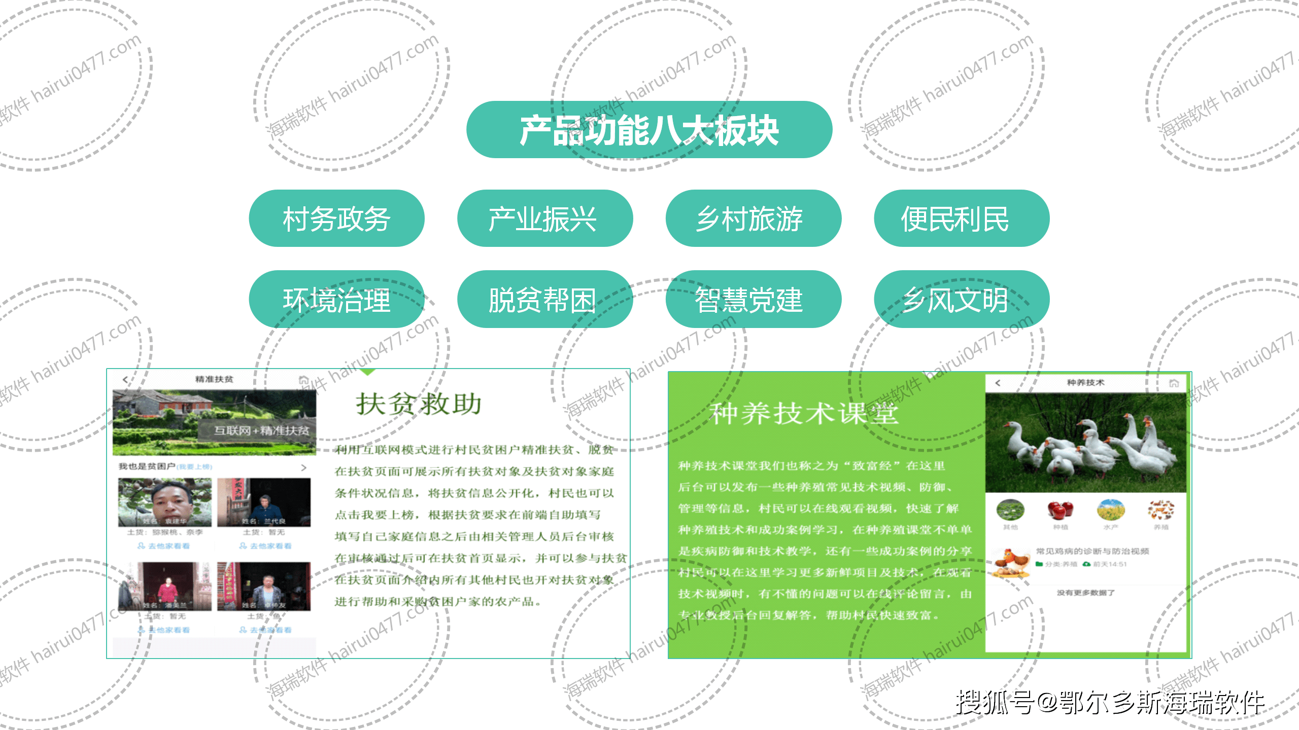 智慧乡村系统(乡村振兴信息化建设平台 海瑞软件_管理