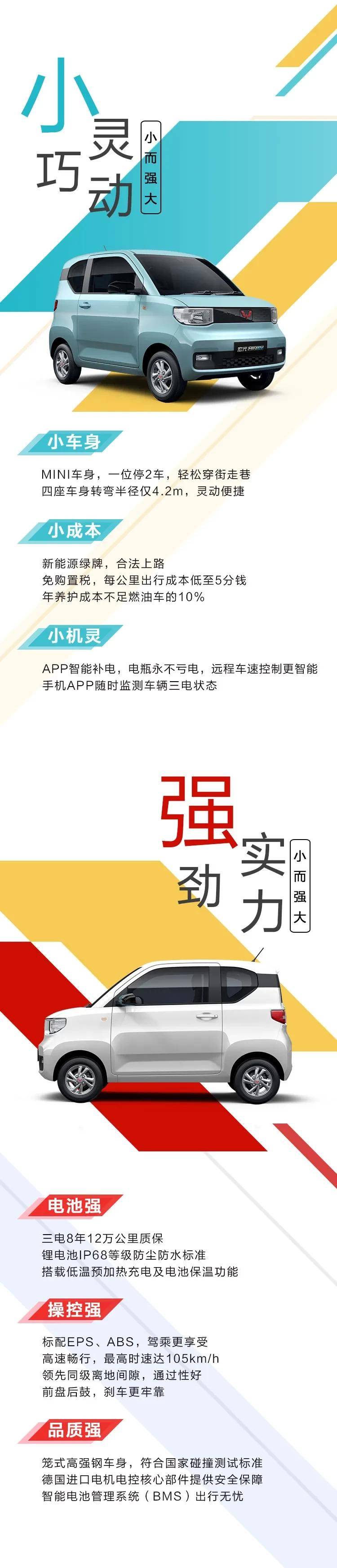 人民代步车 宏光MINI上市发布会—西安站-图3