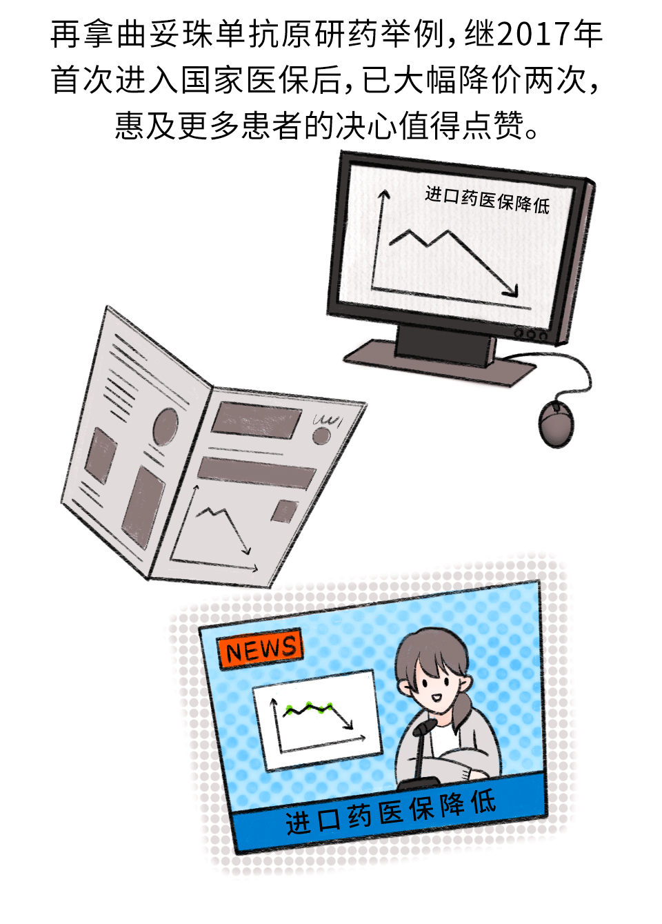 万物|为什么说生物大分子类药物没有仿制药丨万物科学说明书