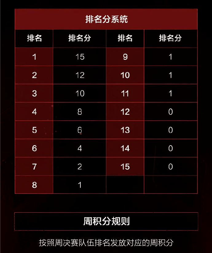 曲江新区2020年GDP_曲江新区2002年照片