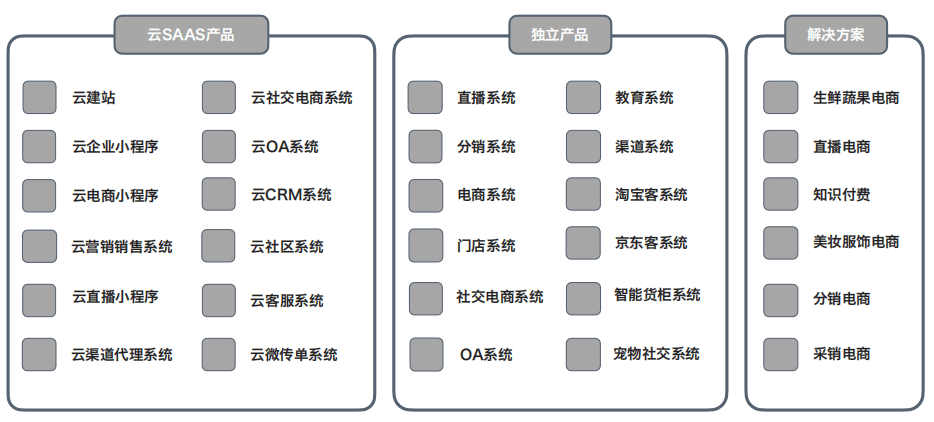 3575f1cd01ef44b996fde7535f461b2f.png