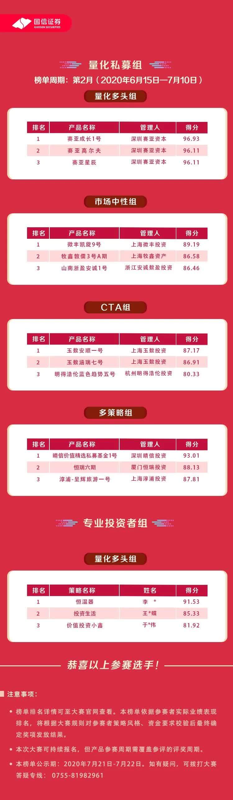 国信证券排行_国信证券_国信证券股份有限公司介绍-金投股票网-金投网