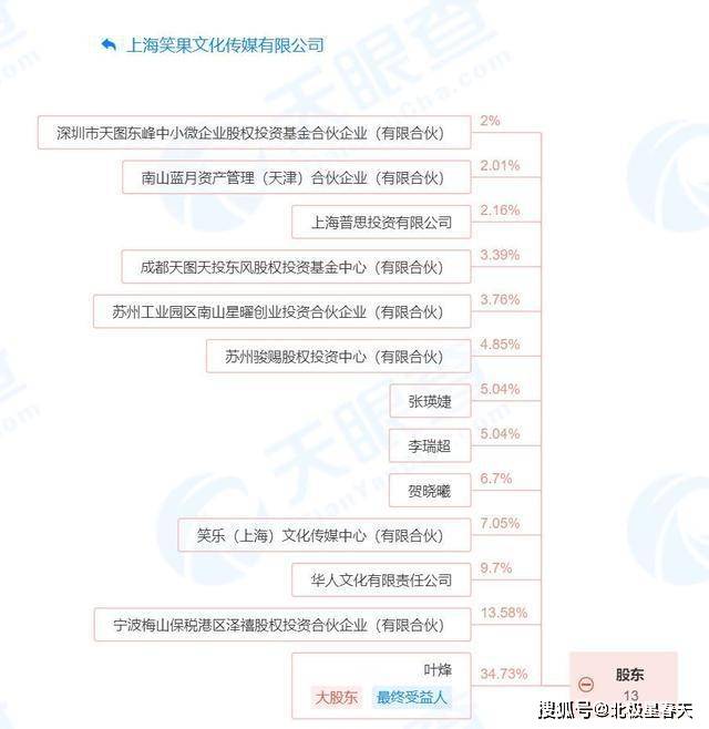 关于医院的脱口秀段子