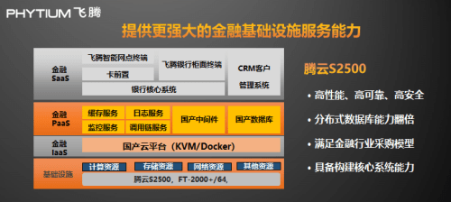 国产cpu乘风破浪飞腾发布多路服务器cpu腾云s2500