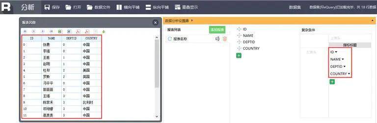 经验教程|给一句 SQL 就能做多维分析