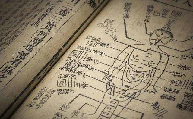 【道家绝学奇门遁甲】基础——五行旺衰详解