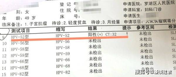 (2)宫颈癌筛查:hpv-52阳性.