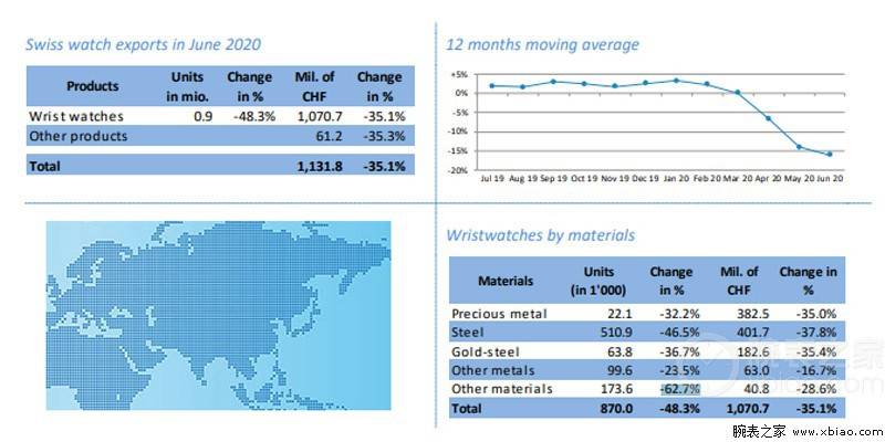 Gap|Kanye West又作妖?喊话退出合作,要求加入Gap和adidas董事会|一周时尚大事件