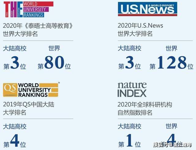 原创曾惨遭河南拒绝的中科大，不计前嫌招收7.2%豫籍考生