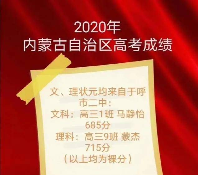 内蒙高考状元_高考成绩内蒙古状元_2021年高考状元内蒙古