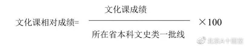清华大学2020年艺术史论专业综合分计算公式