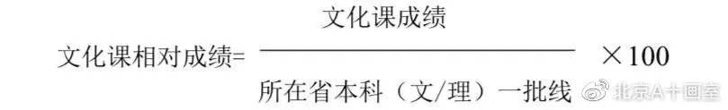 2020年清华大学美术学类综合成绩计算公式