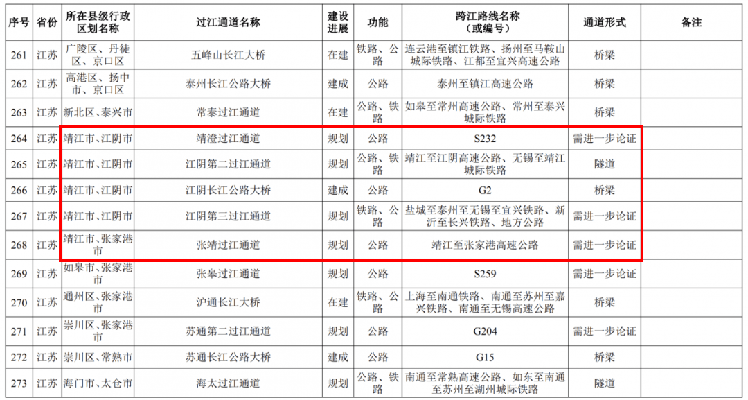 广西梧州2025年gdp预算_2018年上半年广西各市GDP增速排行榜(3)