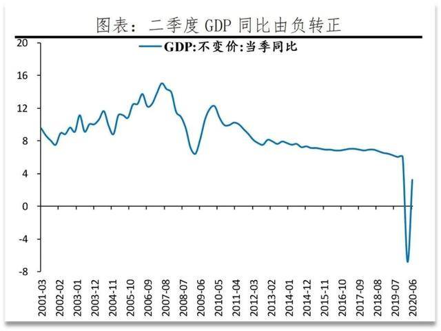 深圳gdp预期_中国城市gdp2017排名 中国城市GDP排名2017 深圳GDP2.2万亿超广州 国内财经(2)