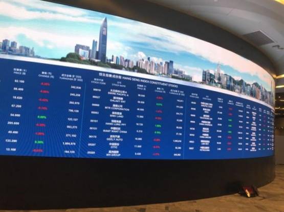 约合|【中概股大盘点】中概股被“严管” 为何中资企业仍选择赴美上市？