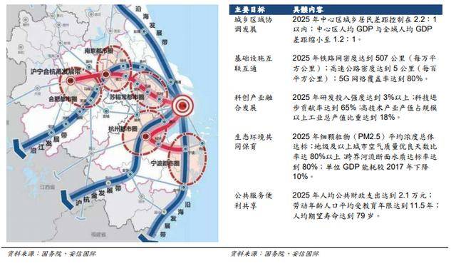 珠三角gdp总和多少_GDP总量超西班牙 珠三角融合进 湾区经济 时代(3)