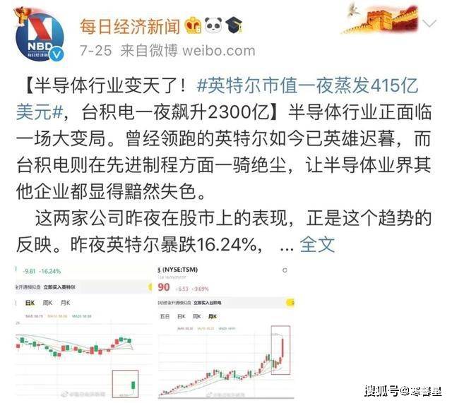 一天蒸发2911亿元，全球最大芯片巨头的垄断时代