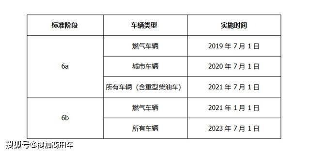 河北河南对比不看gdp_闻官军收河南河北图片(2)