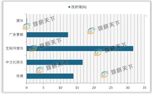 2020苍南人口净流出_2020年苍南最新地图(2)